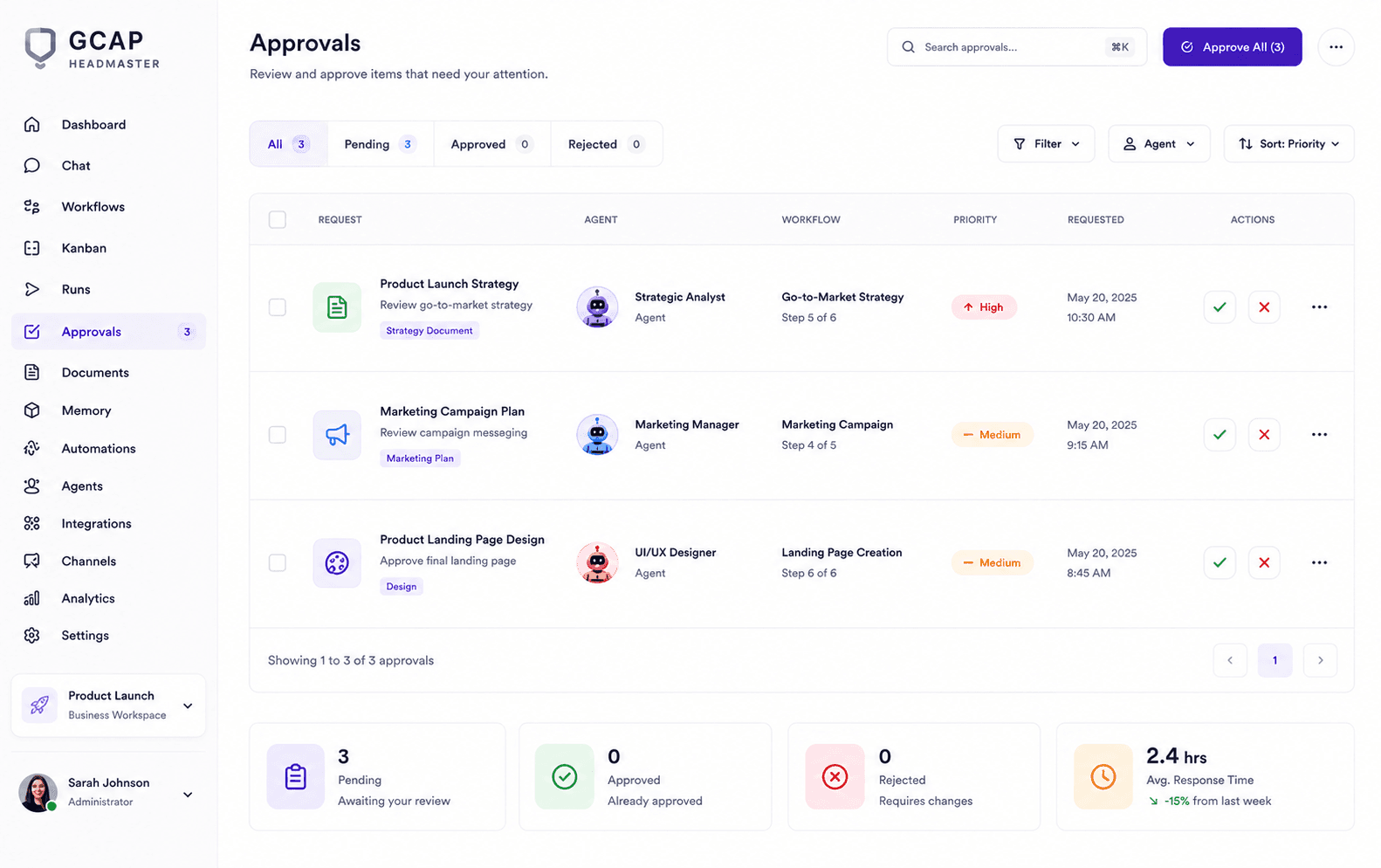 Approvals queue showing outputs awaiting human review.
